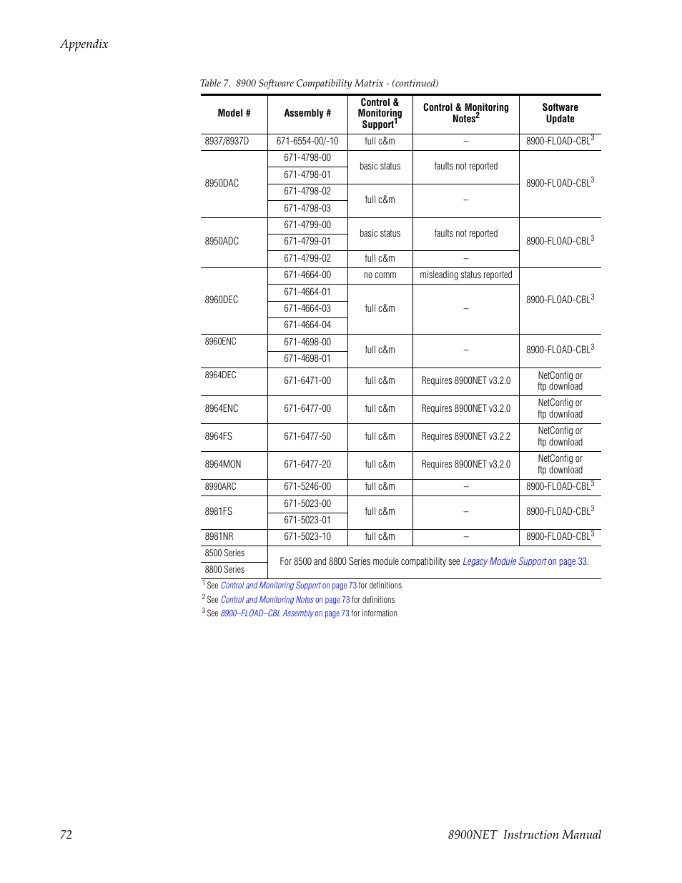 Grass Valley 8900NET v.4.0.0 User Manual | Page 72 / 94