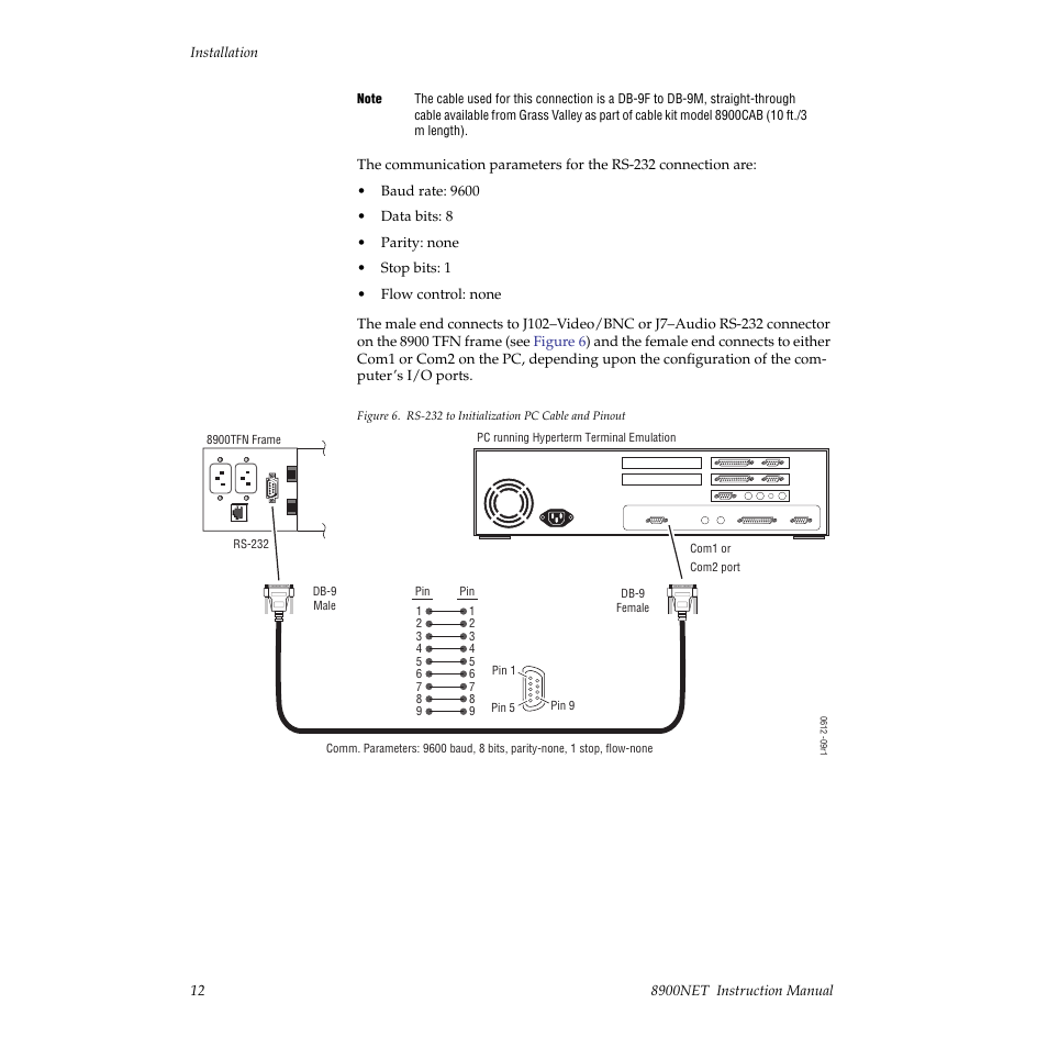 Grass Valley 8900NET v.3.2.2 User Manual | Page 12 / 78
