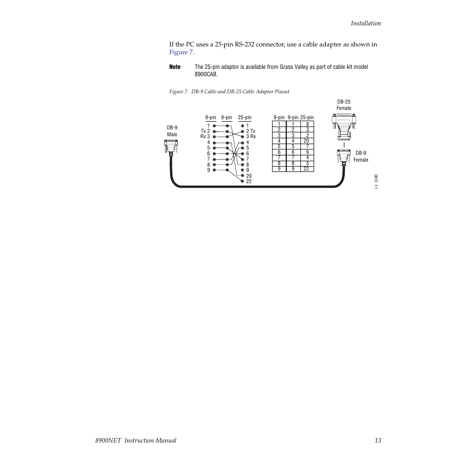 Grass Valley 8900NET v.3.2.2 User Manual | Page 13 / 78