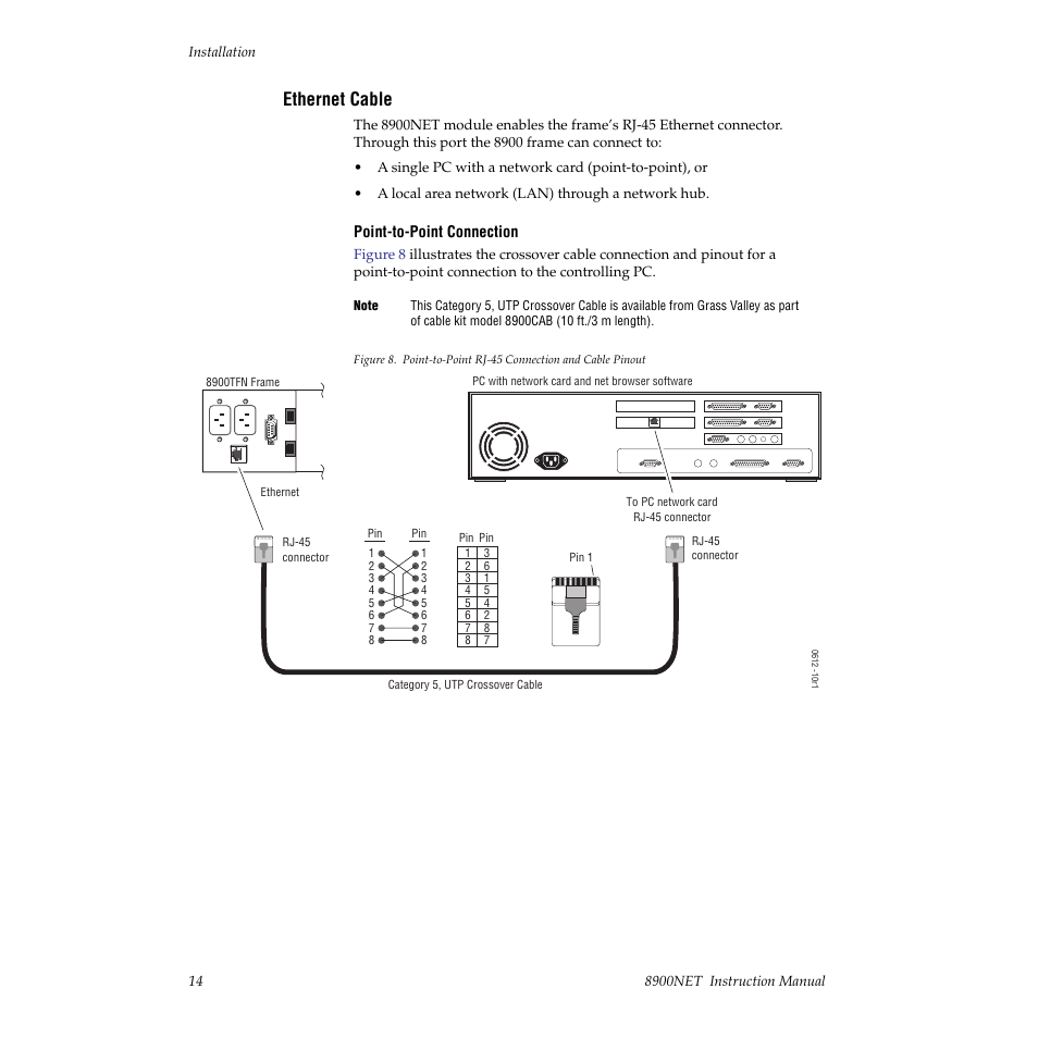 Ethernet cable | Grass Valley 8900NET v.3.2.2 User Manual | Page 14 / 78
