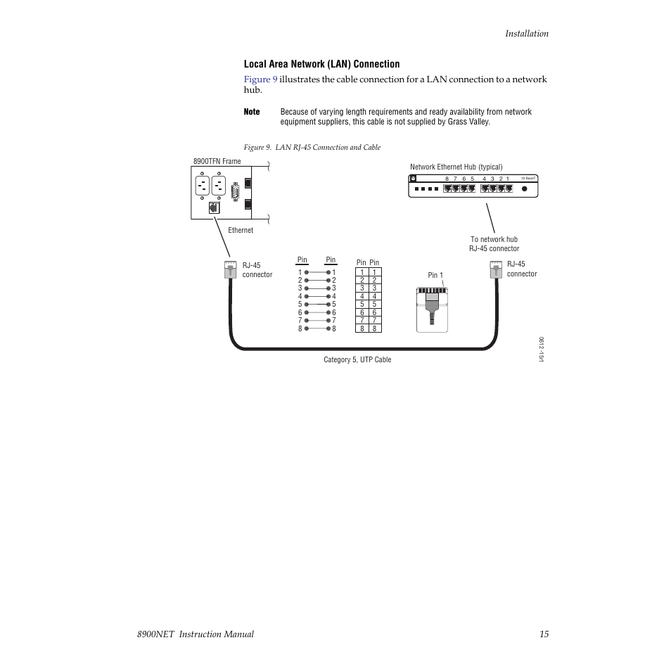 Grass Valley 8900NET v.3.2.2 User Manual | Page 15 / 78