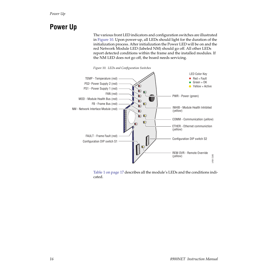 Power up | Grass Valley 8900NET v.3.2.2 User Manual | Page 16 / 78