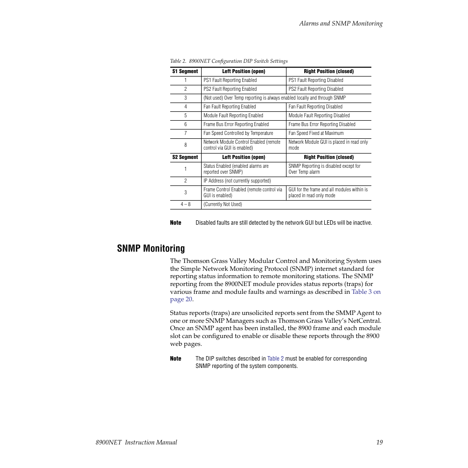 Snmp monitoring, Switches s1 and s2 as given in, Monitoring system (see | Snmp, Monitoring | Grass Valley 8900NET v.3.2.2 User Manual | Page 19 / 78