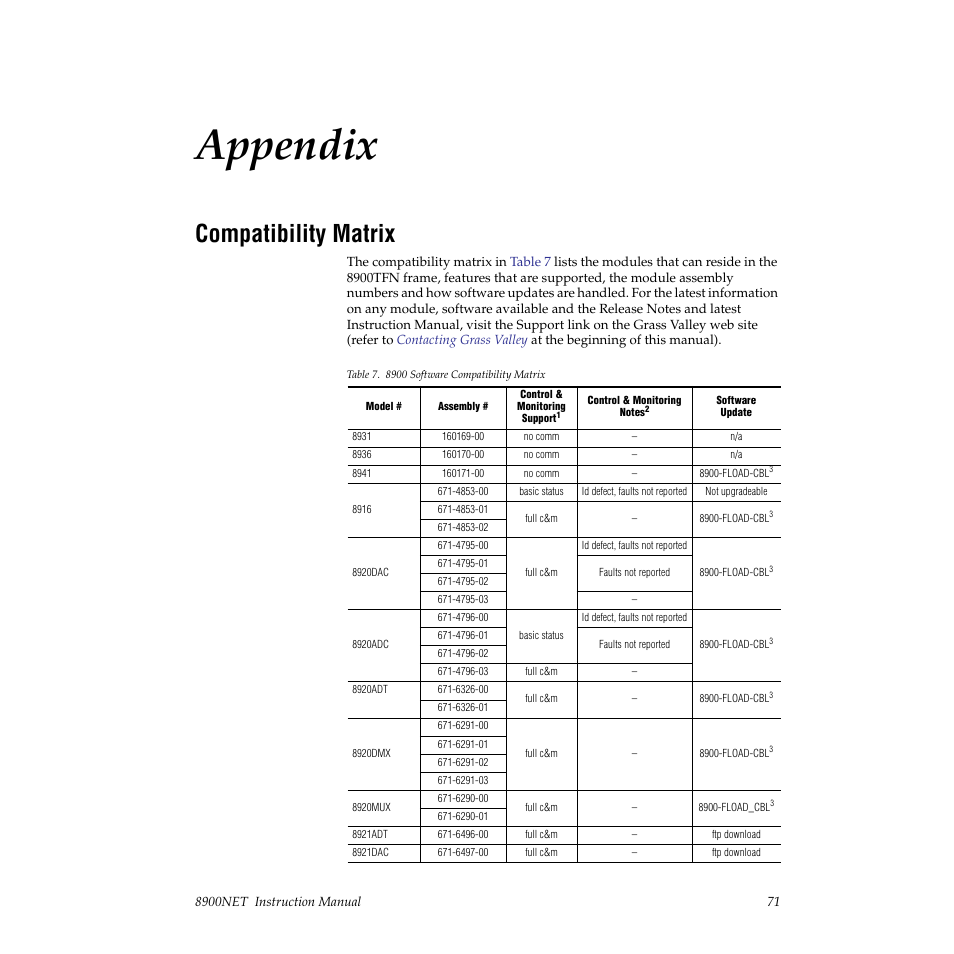 Appendix, Compatibility matrix | Grass Valley 8900NET v.3.2.2 User Manual | Page 71 / 78