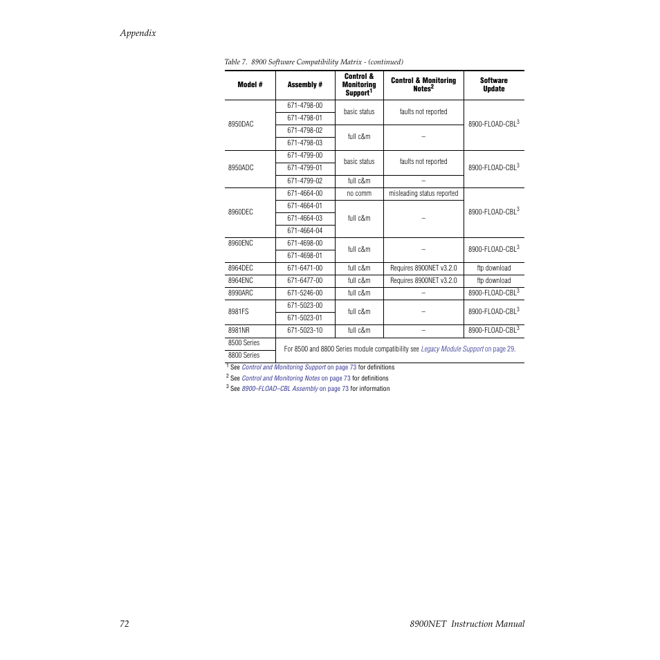 Grass Valley 8900NET v.3.2.2 User Manual | Page 72 / 78