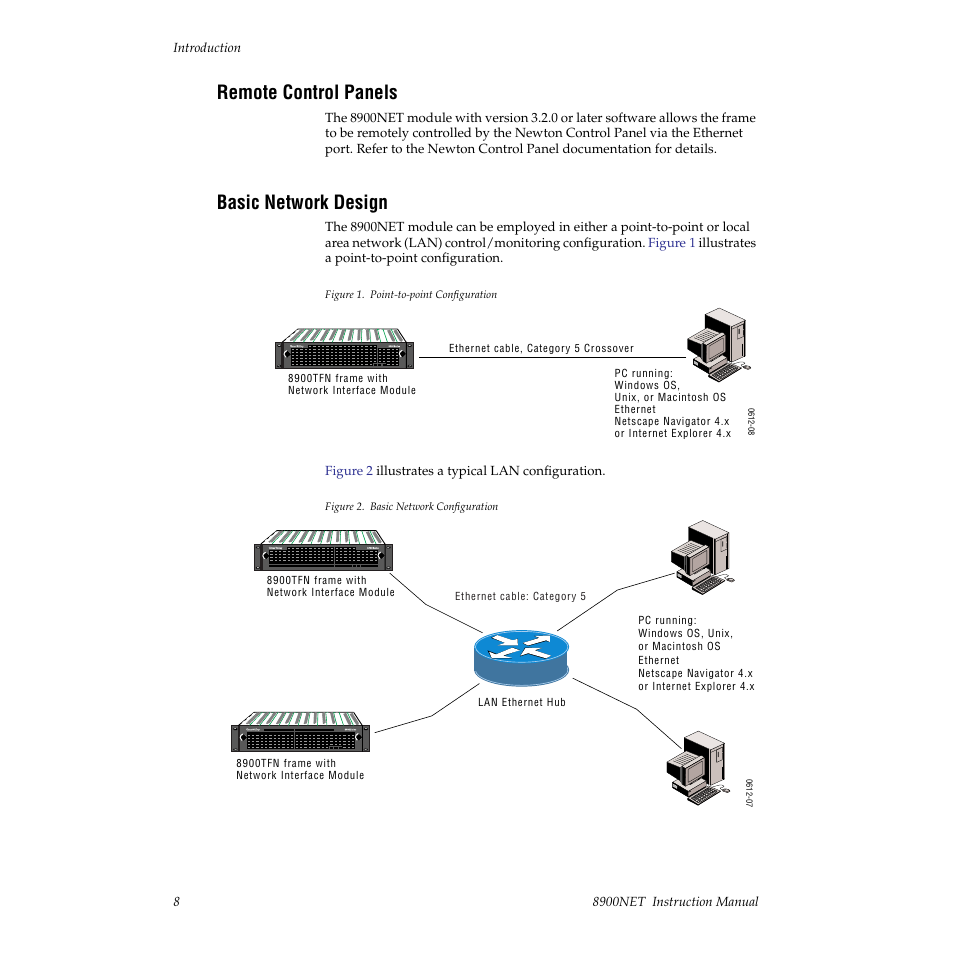 Remote control panels, Basic network design | Grass Valley 8900NET v.3.2.2 User Manual | Page 8 / 78