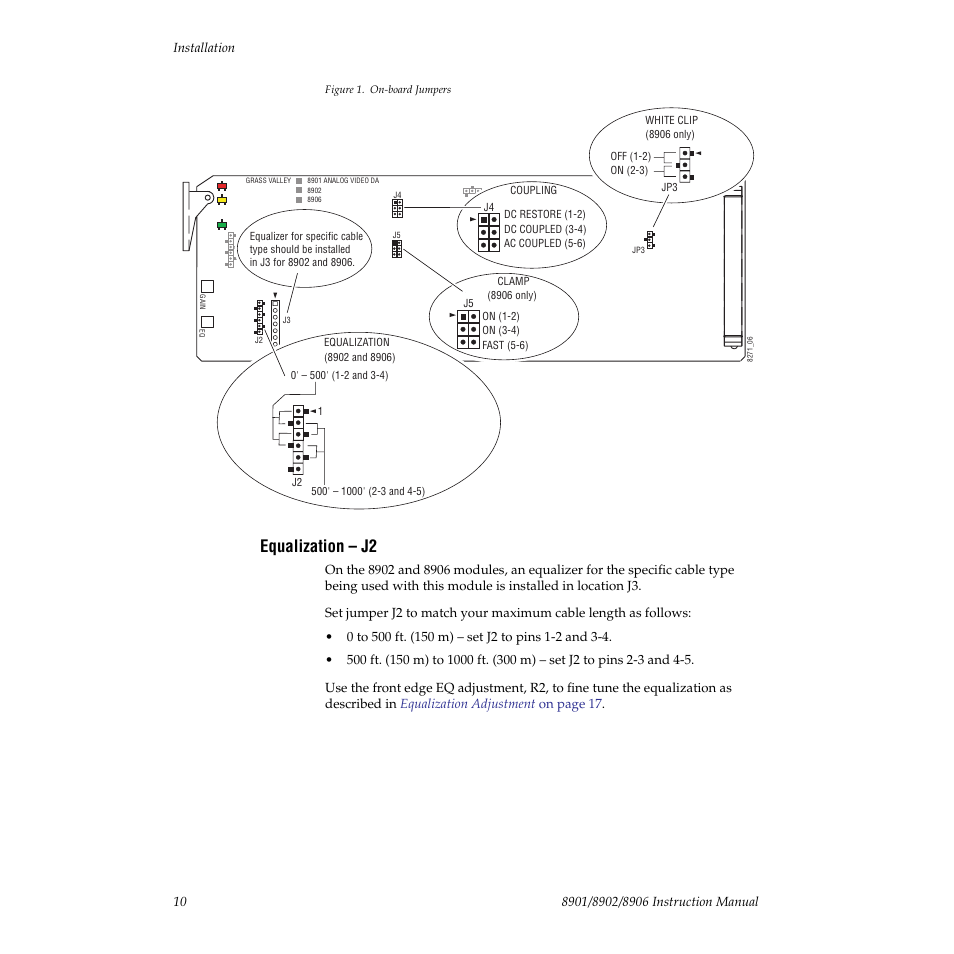 Equalization – j2, And shown in, Figure 1 | Grass Valley 8901 User Manual | Page 10 / 34