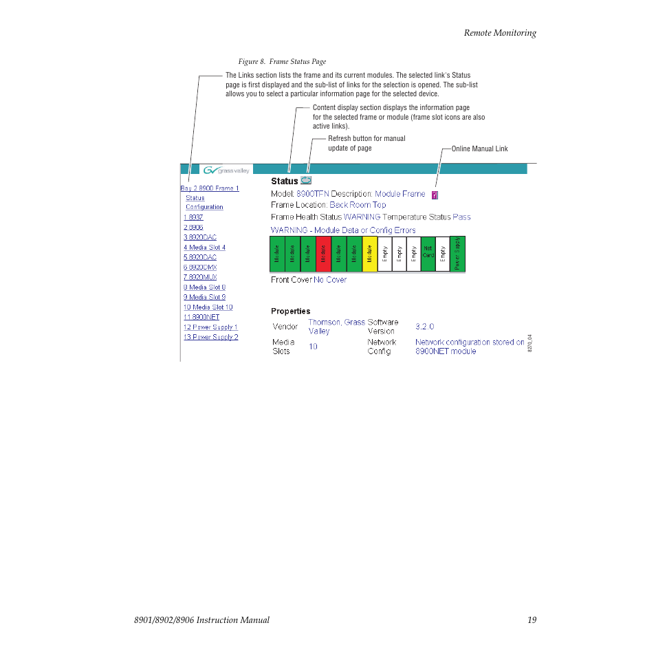Grass Valley 8901 User Manual | Page 19 / 34