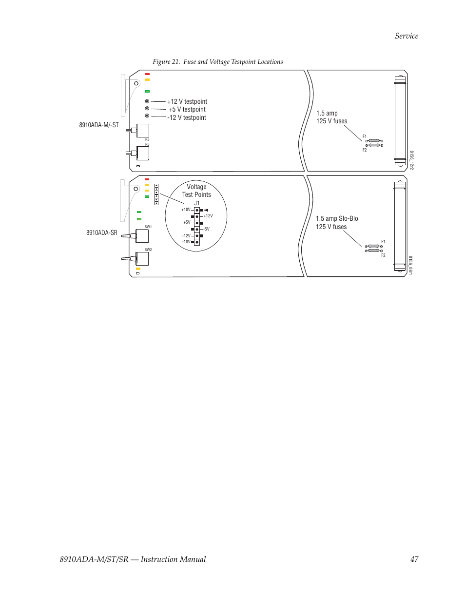 Grass Valley 8910ADA-M User Manual | Page 47 / 58