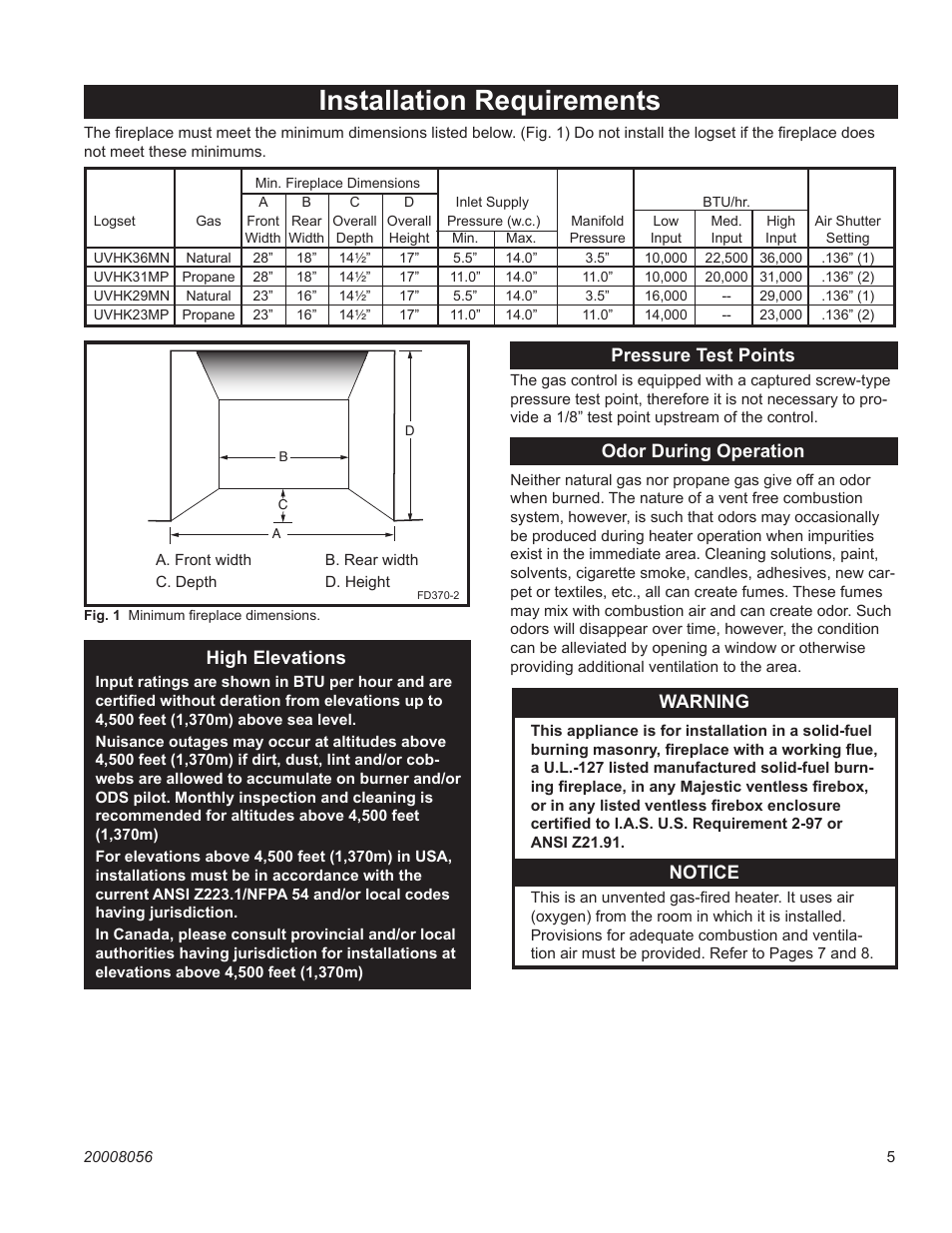Installation requirements | CFM UVHK31MP User Manual | Page 5 / 20