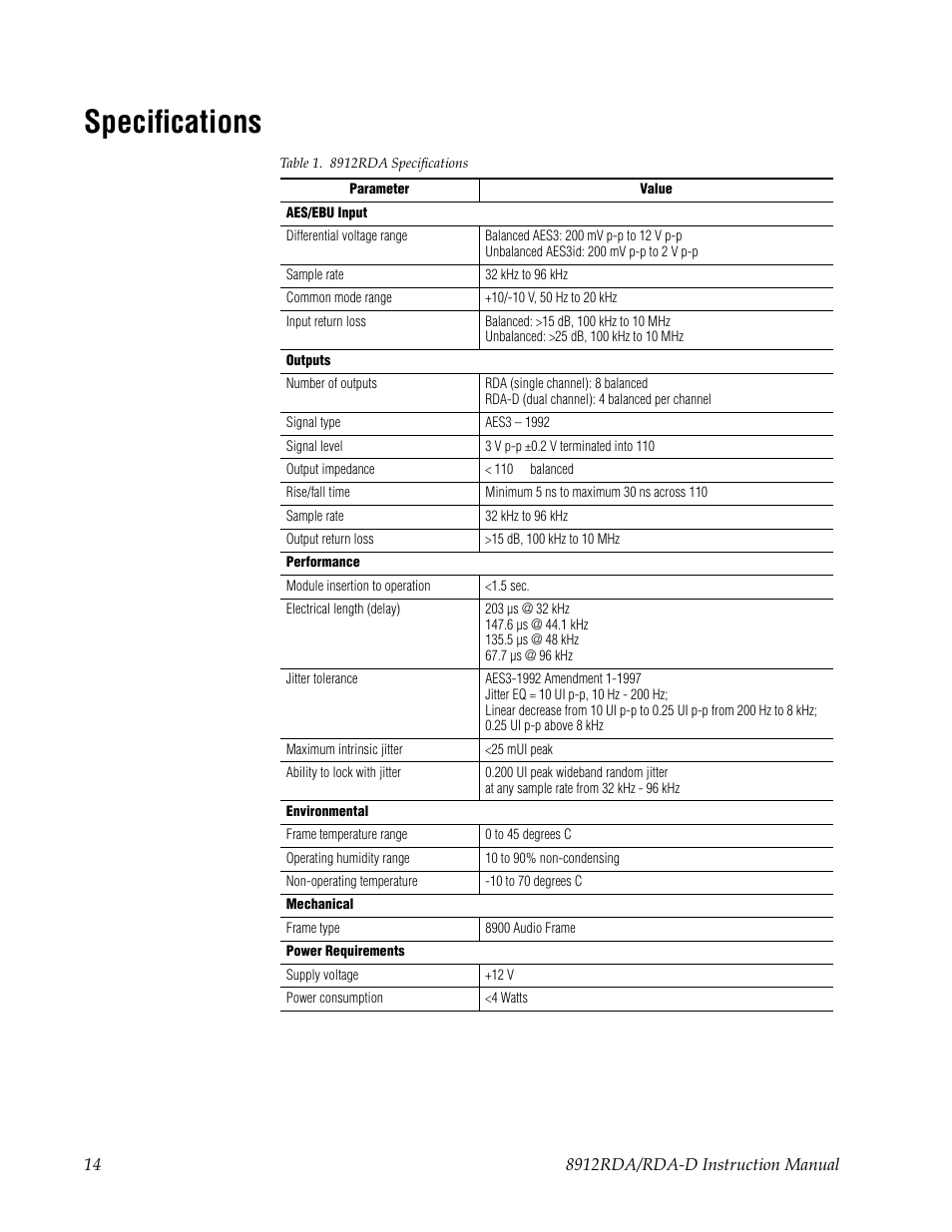Specifications | Grass Valley 8912RDA User Manual | Page 14 / 20