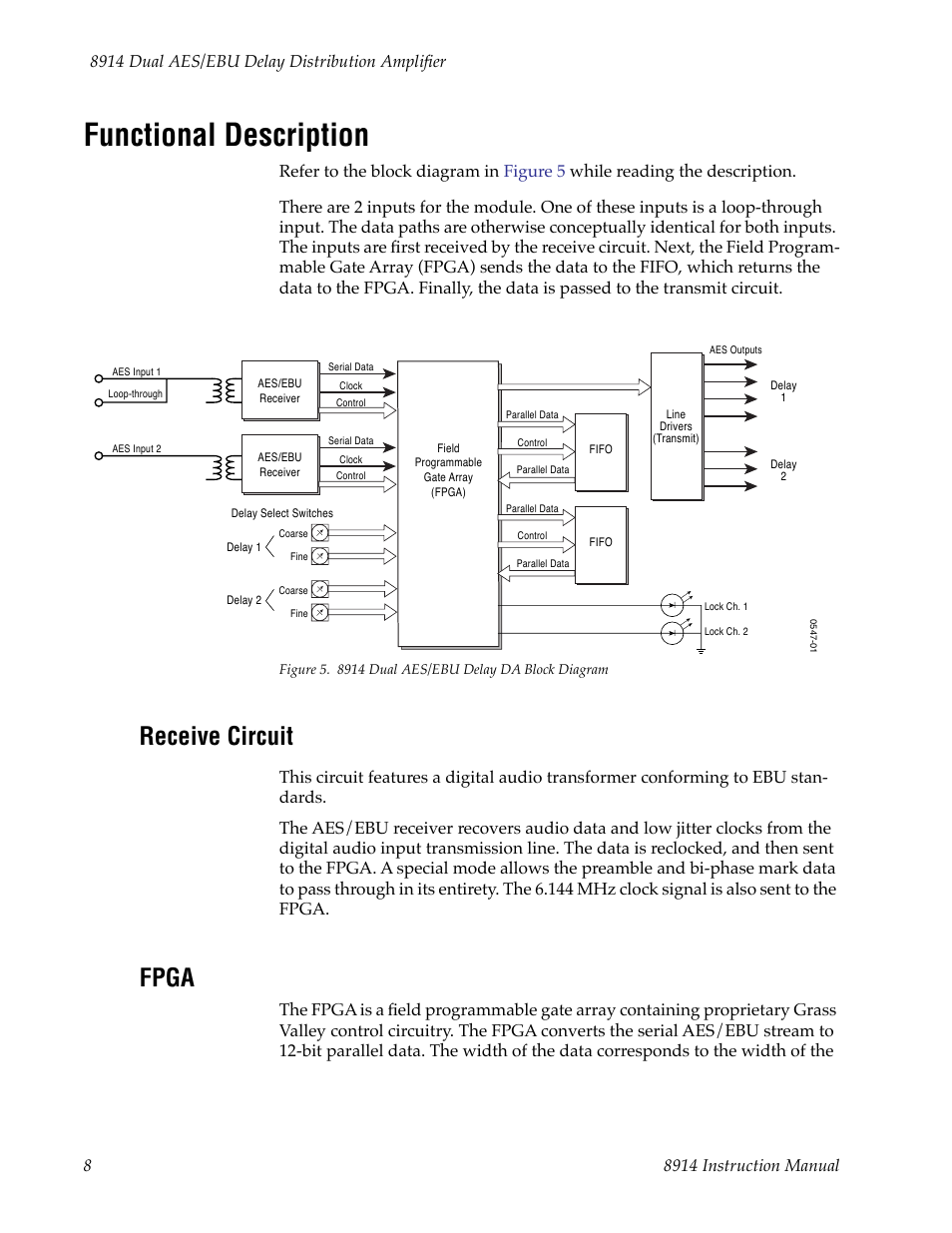 Functional description, Receive circuit, Fpga | Grass Valley 8914 User Manual | Page 14 / 18