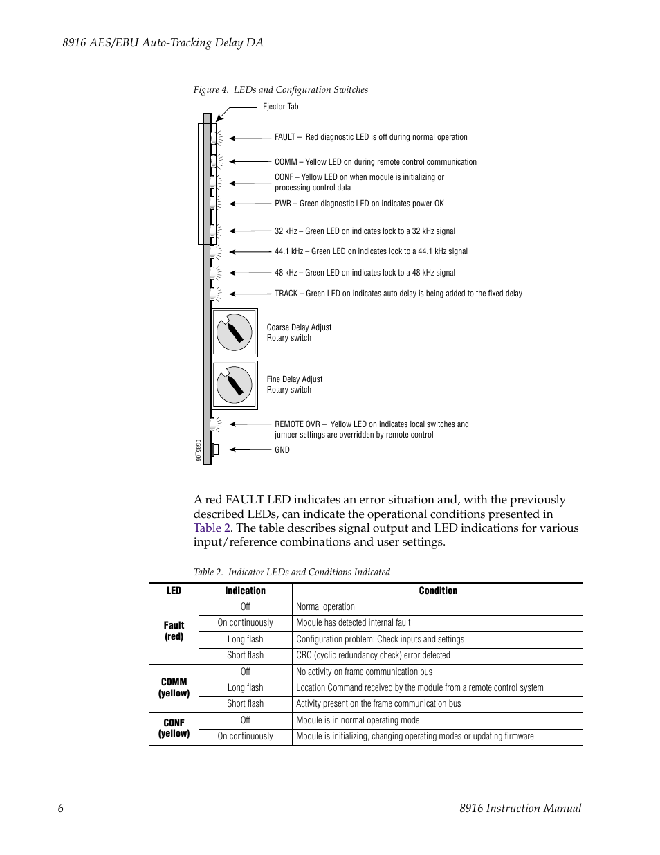 Figure 4, Upon power | Grass Valley 8916 User Manual | Page 12 / 26