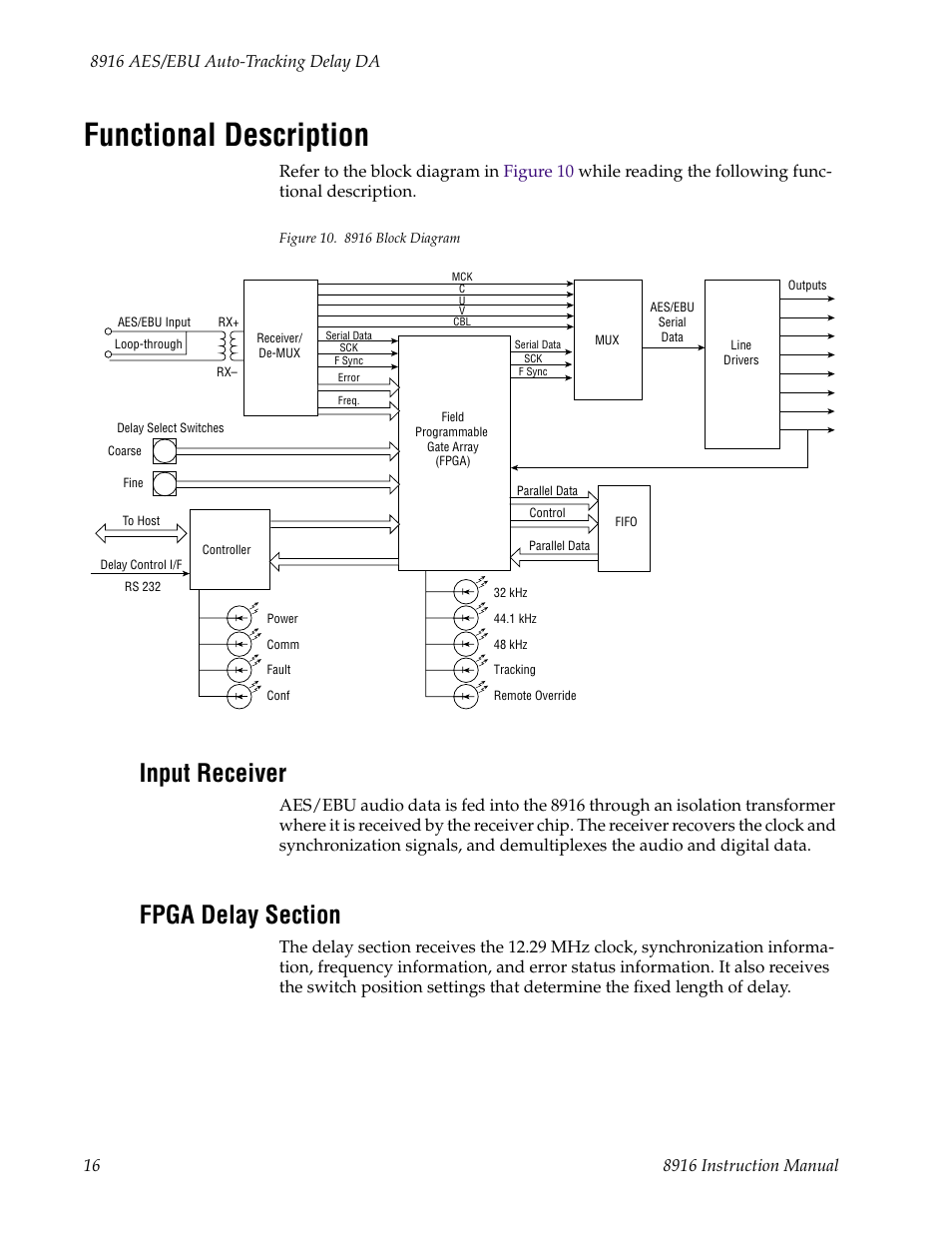 Functional description, Input receiver, Fpga delay section | Grass Valley 8916 User Manual | Page 22 / 26