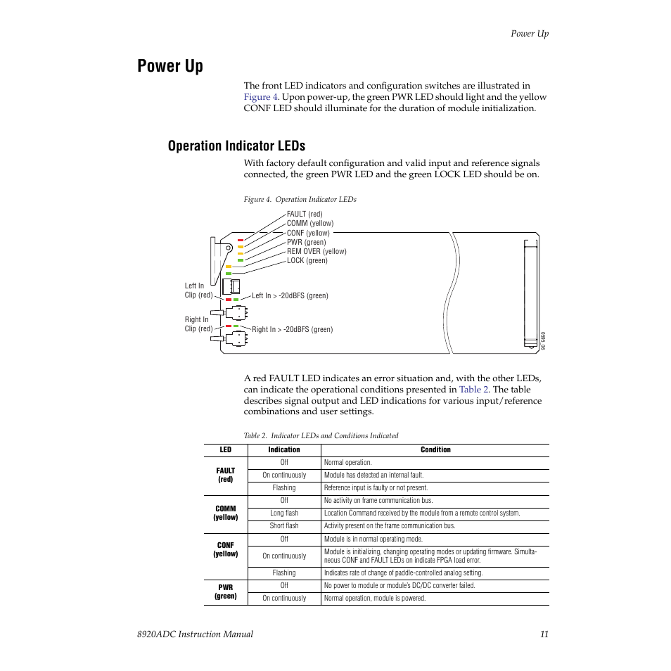 Power up, Operation indicator leds | Grass Valley 8920ADC v.2.0.1A User Manual | Page 11 / 40