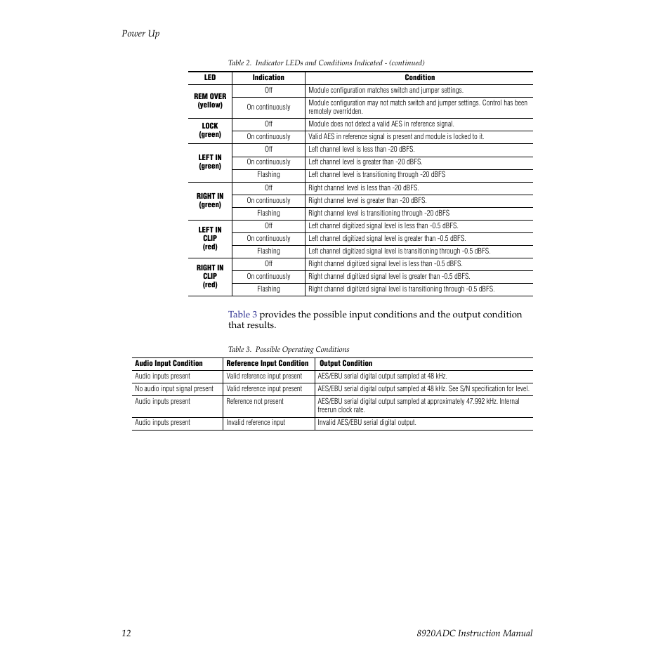 Grass Valley 8920ADC v.2.0.1A User Manual | Page 12 / 40