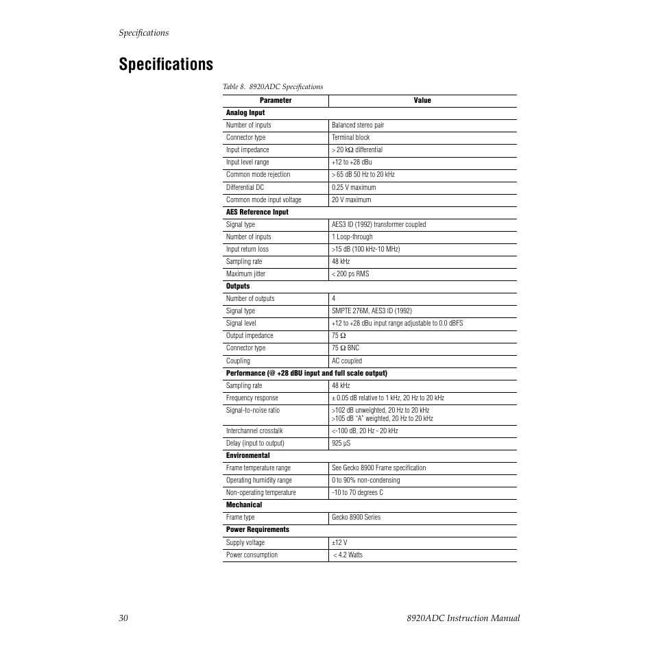 Specifications | Grass Valley 8920ADC v.2.0.1A User Manual | Page 30 / 40