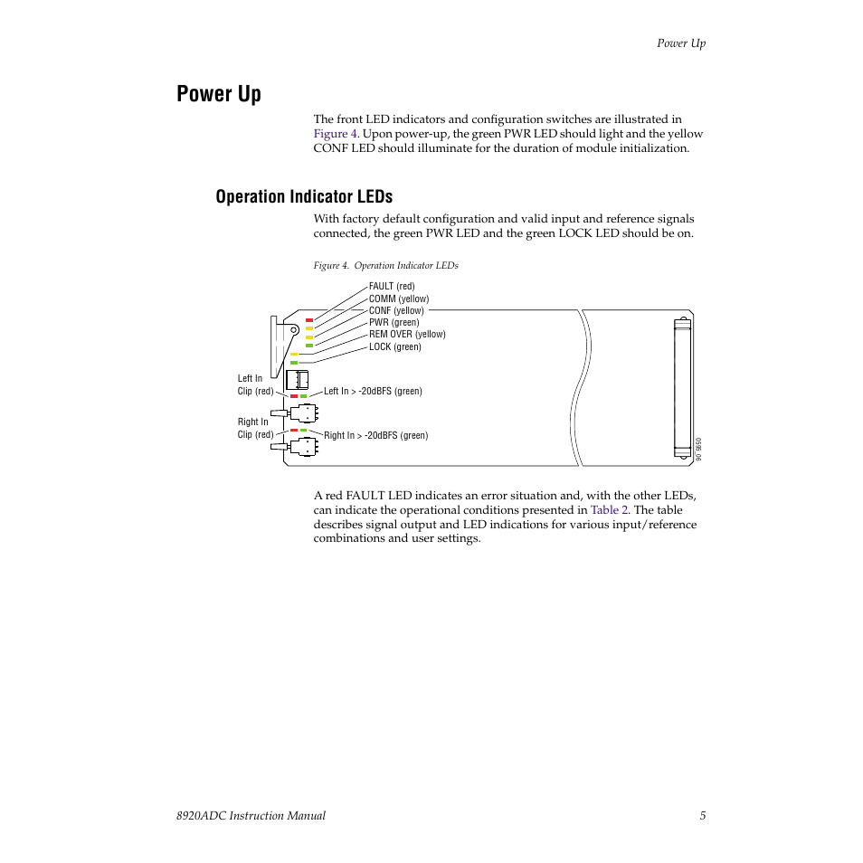 Power up, Operation indicator leds | Grass Valley 8920ADC v.2.0 User Manual | Page 11 / 28