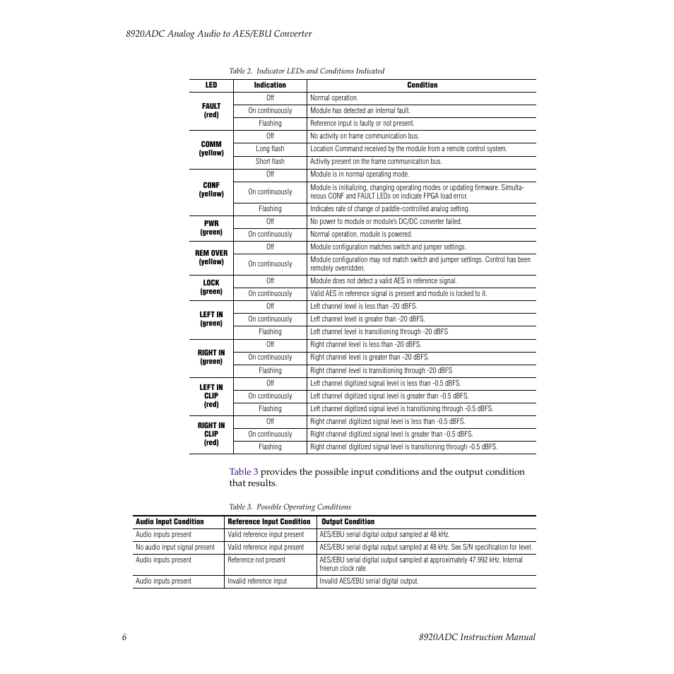 Esented in, Table 2 | Grass Valley 8920ADC v.2.0 User Manual | Page 12 / 28