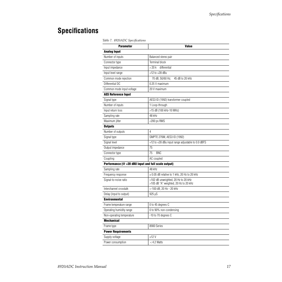 Specifications | Grass Valley 8920ADC v.2.0 User Manual | Page 23 / 28