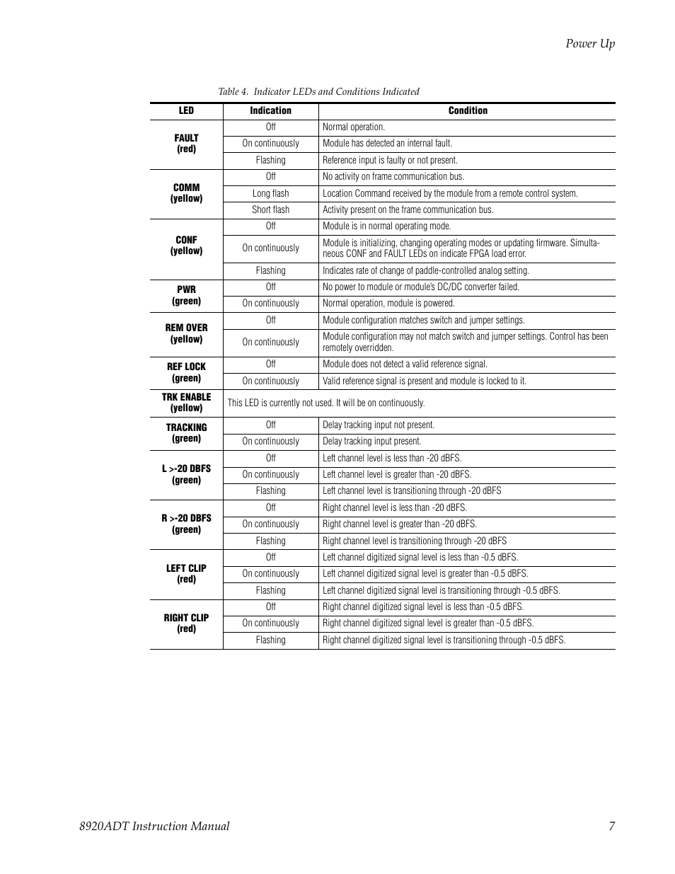 Grass Valley 8920ADT User Manual | Page 13 / 36
