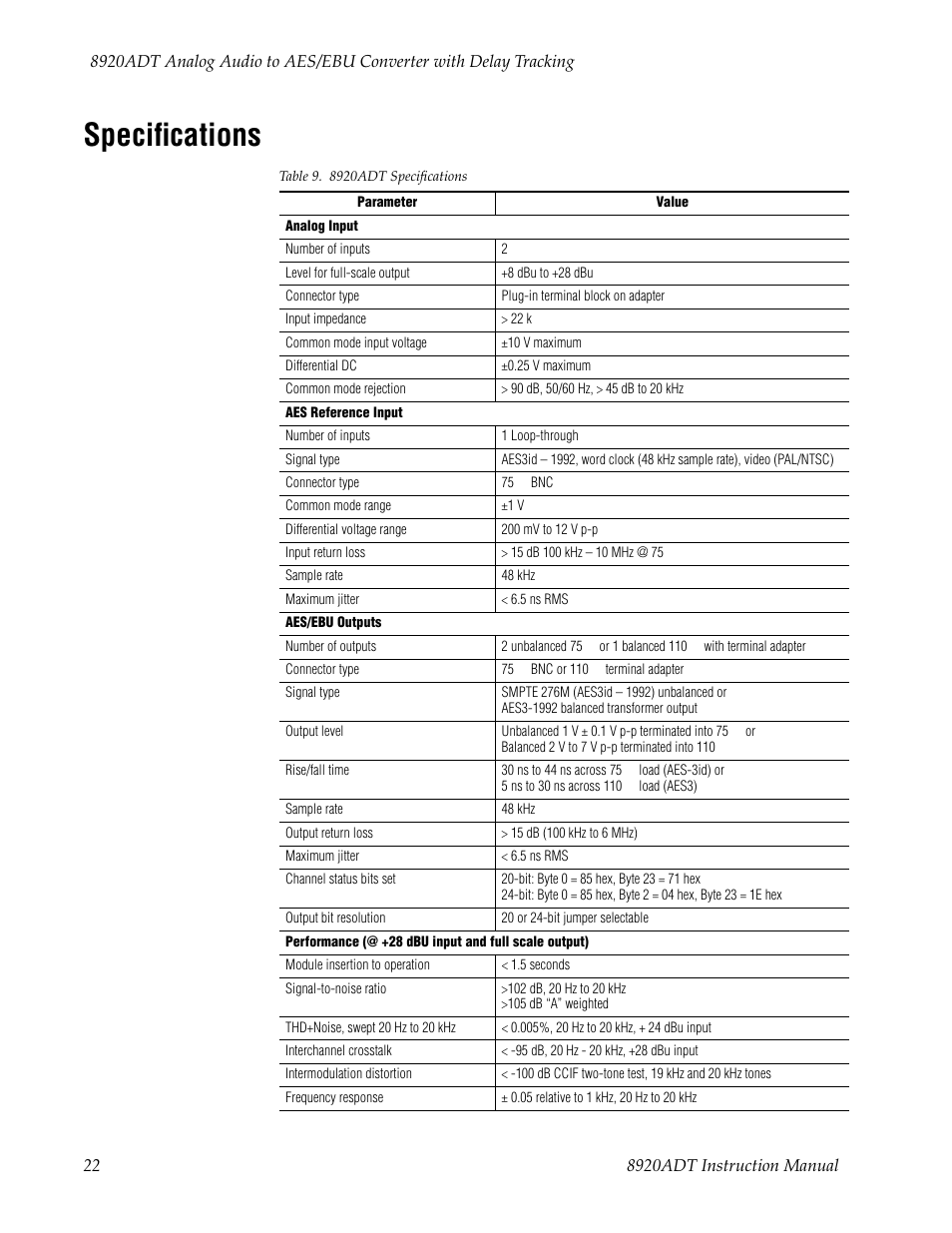 Specifications | Grass Valley 8920ADT User Manual | Page 28 / 36