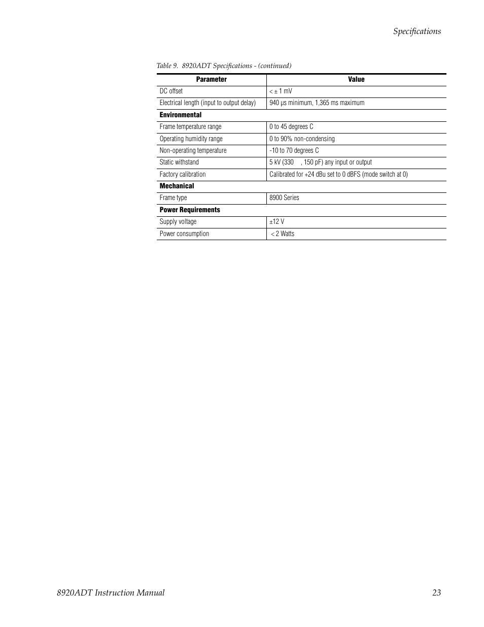 Grass Valley 8920ADT User Manual | Page 29 / 36