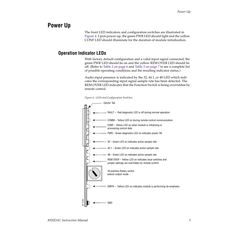 Power up, Operation indicator leds | Grass Valley 8920DAC User Manual | Page 11 / 28