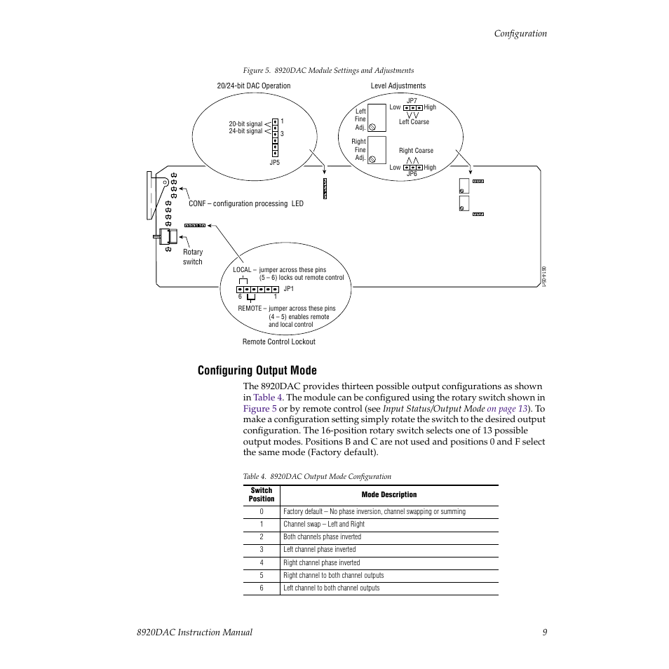 Configuring output mode | Grass Valley 8920DAC User Manual | Page 15 / 28