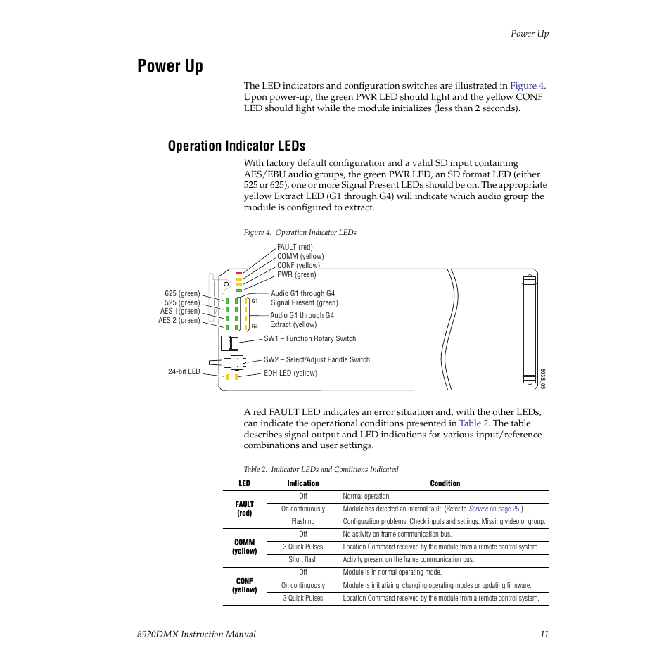 Power up, Operation indicator leds | Grass Valley 8920DMX User Manual | Page 11 / 30