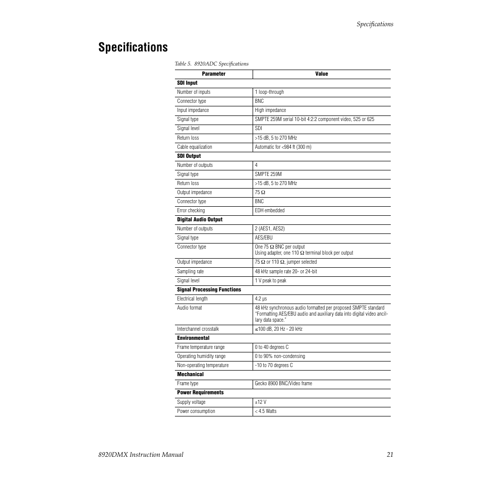 Specifications | Grass Valley 8920DMX User Manual | Page 21 / 30