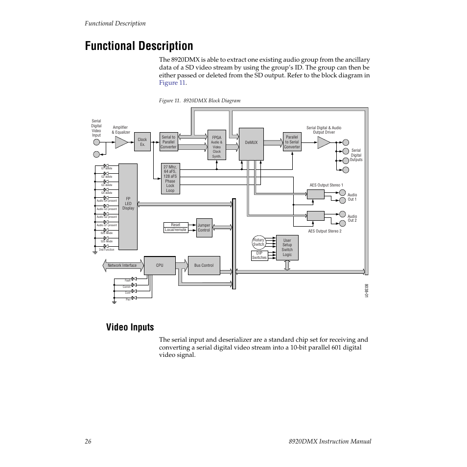 Functional description, Video inputs | Grass Valley 8920DMX User Manual | Page 26 / 30