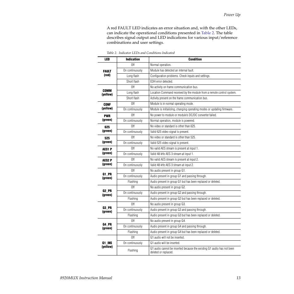 Grass Valley 8920MUX User Manual | Page 13 / 50