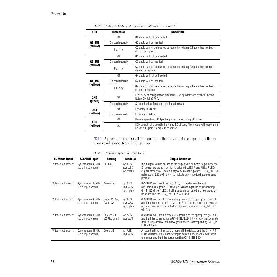 Grass Valley 8920MUX User Manual | Page 14 / 50