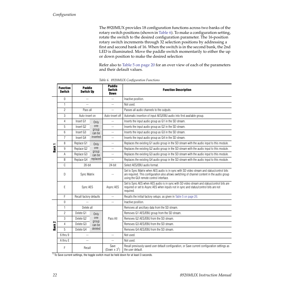 Table 6 on | Grass Valley 8920MUX User Manual | Page 22 / 50