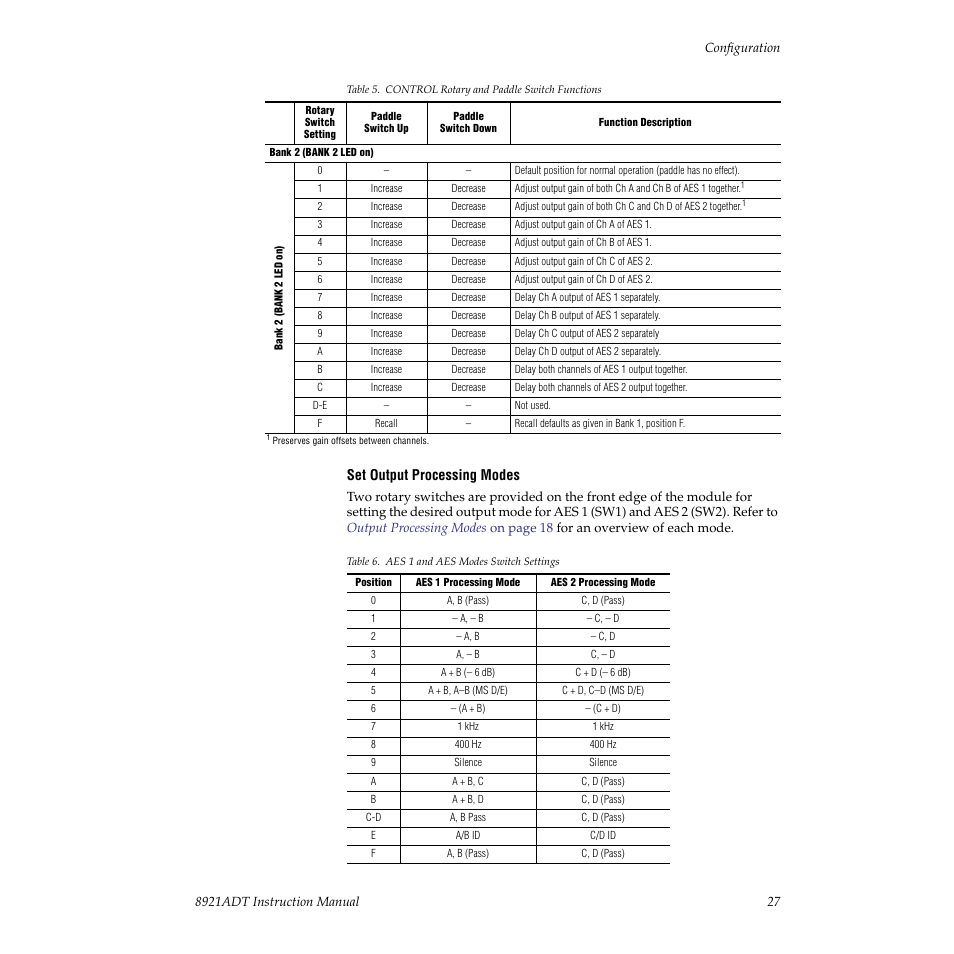 Table 6 on, E given in, Set output processing modes | Grass Valley 8921ADT User Manual | Page 27 / 58