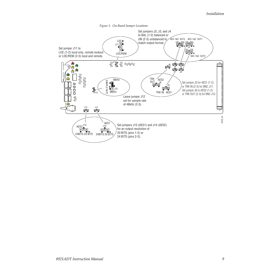 Each jumper and | Grass Valley 8921ADT User Manual | Page 9 / 58