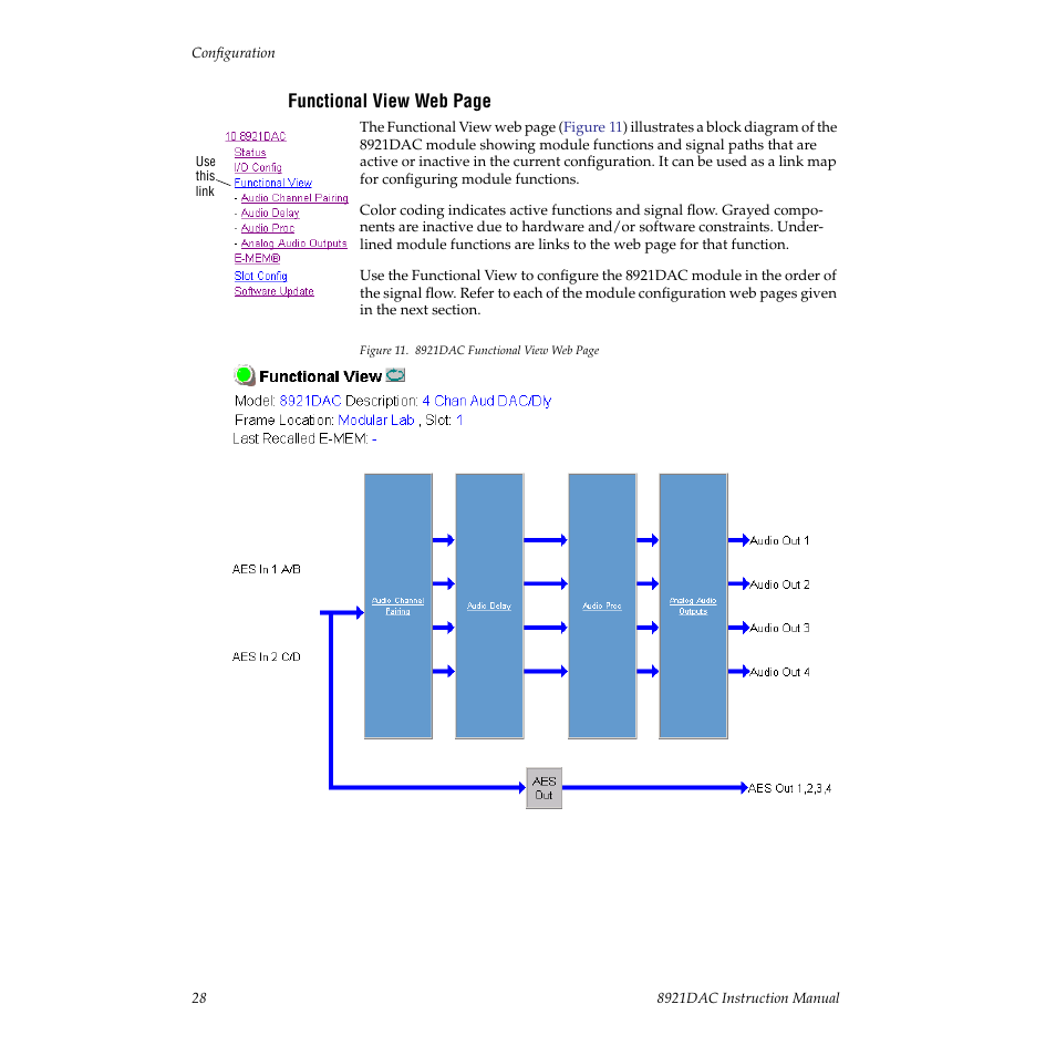 Grass Valley 8921DAC User Manual | Page 28 / 50