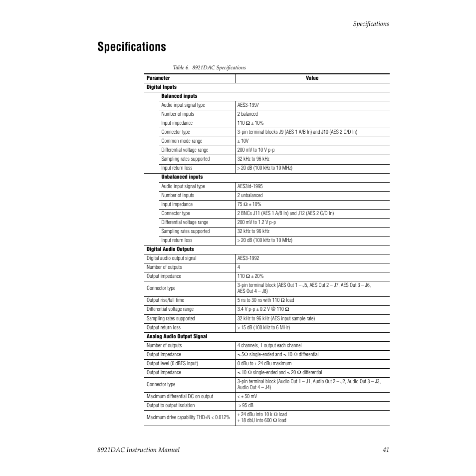 Specifications | Grass Valley 8921DAC User Manual | Page 41 / 50