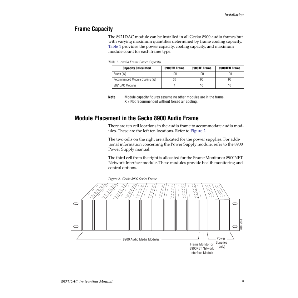 Frame capacity, Module placement in the gecko 8900 audio frame | Grass Valley 8921DAC User Manual | Page 9 / 50