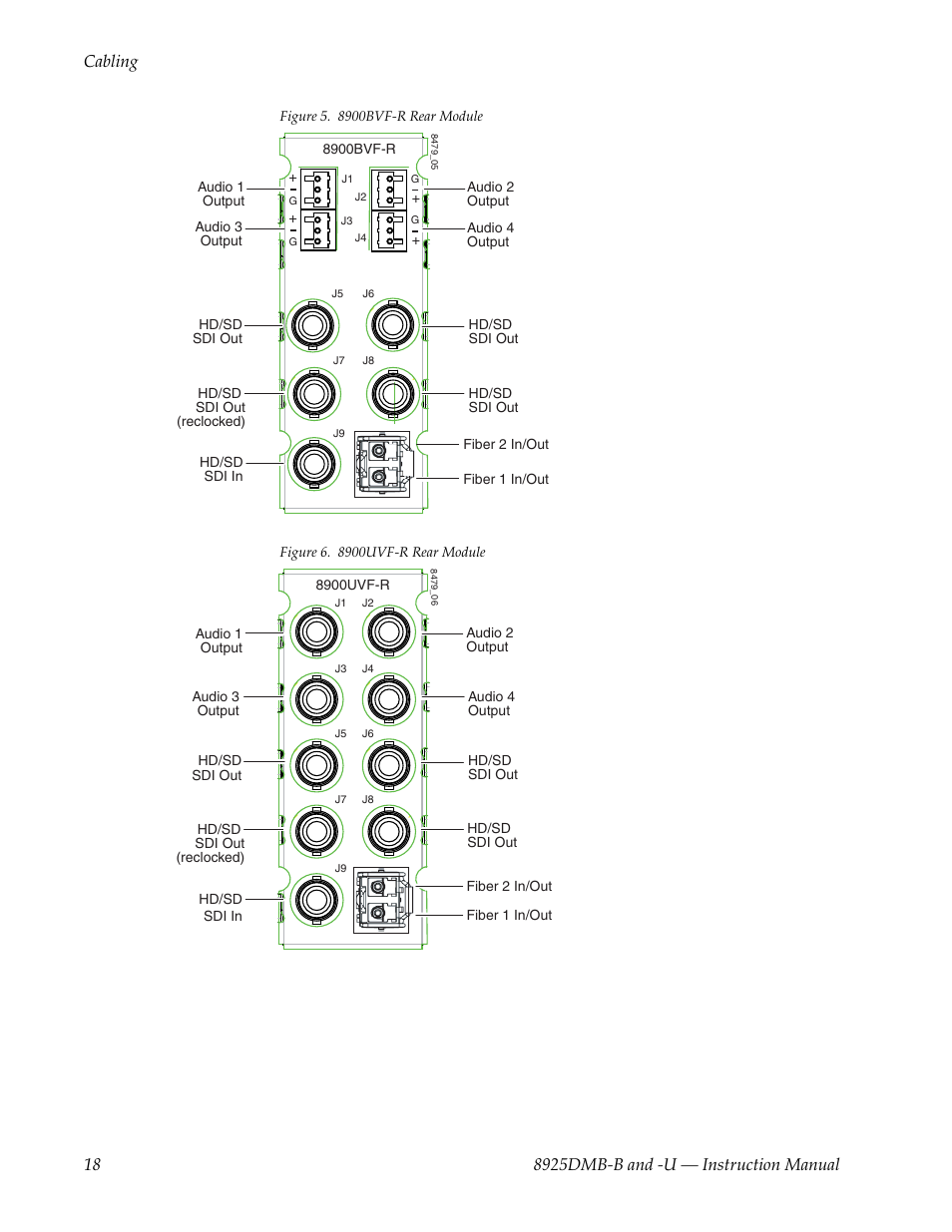 Figure 5 on, For th | Grass Valley 8925DMB-B User Manual | Page 18 / 58
