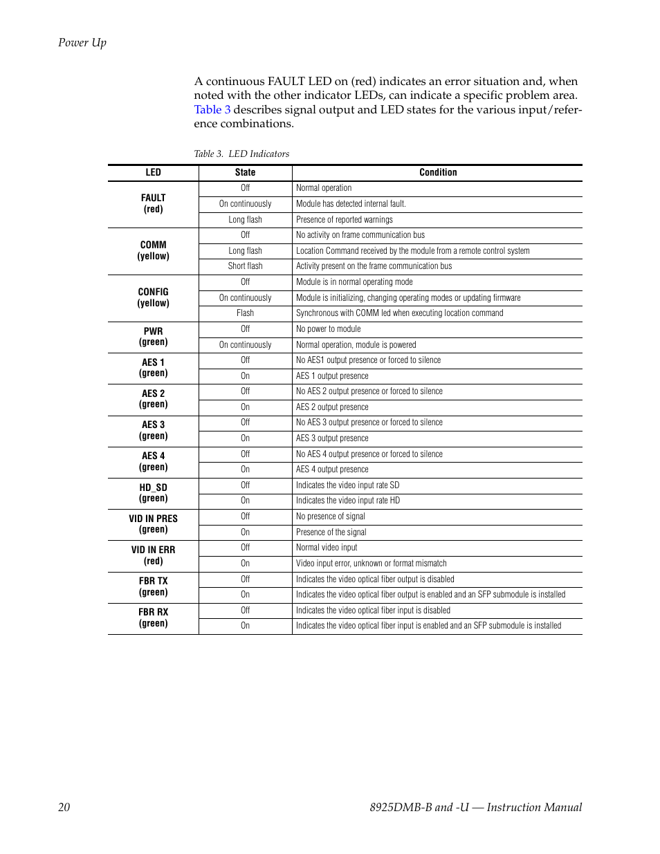 Grass Valley 8925DMB-B User Manual | Page 20 / 58