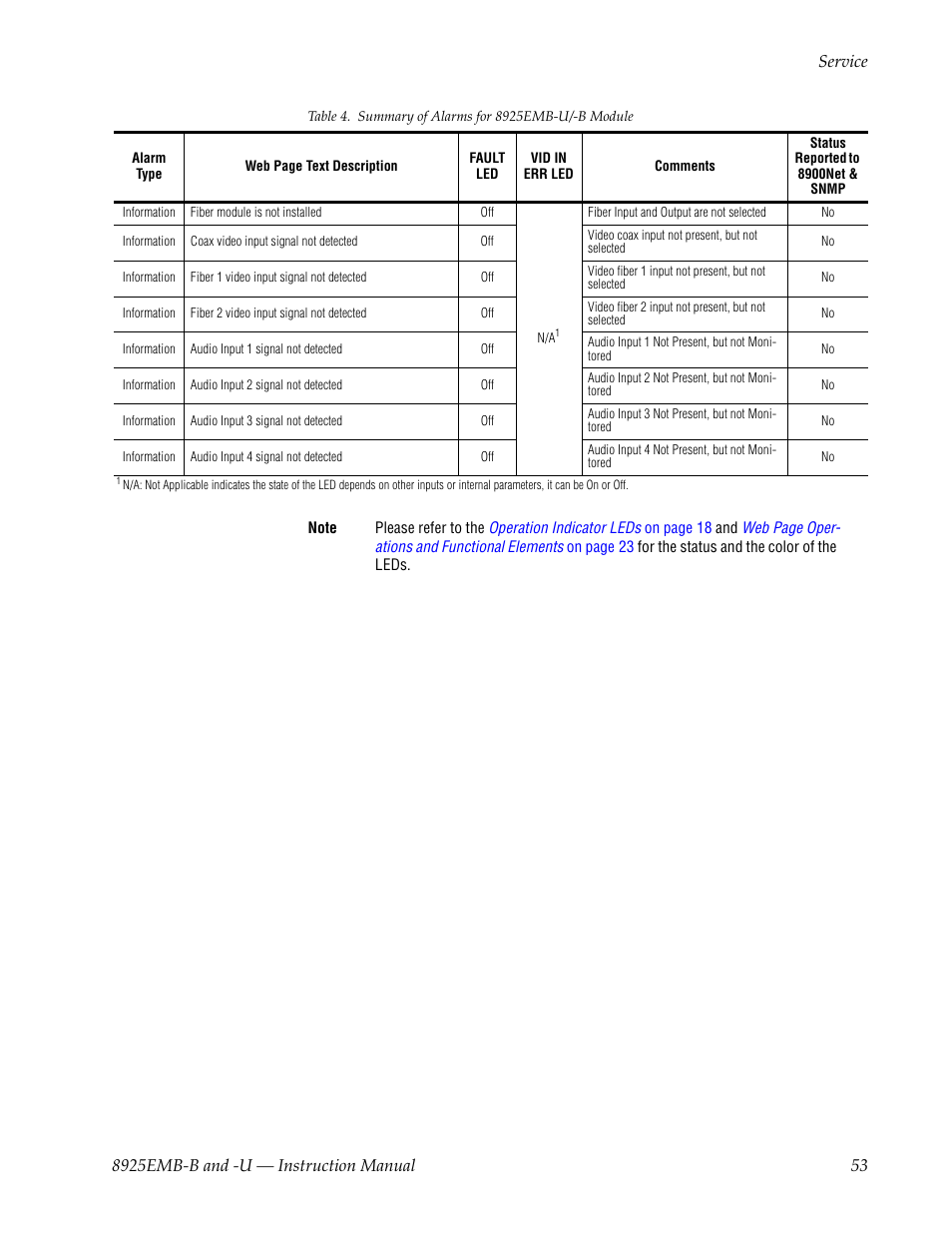 Grass Valley 8925EMB-B v.2.1.6 User Manual | Page 53 / 68