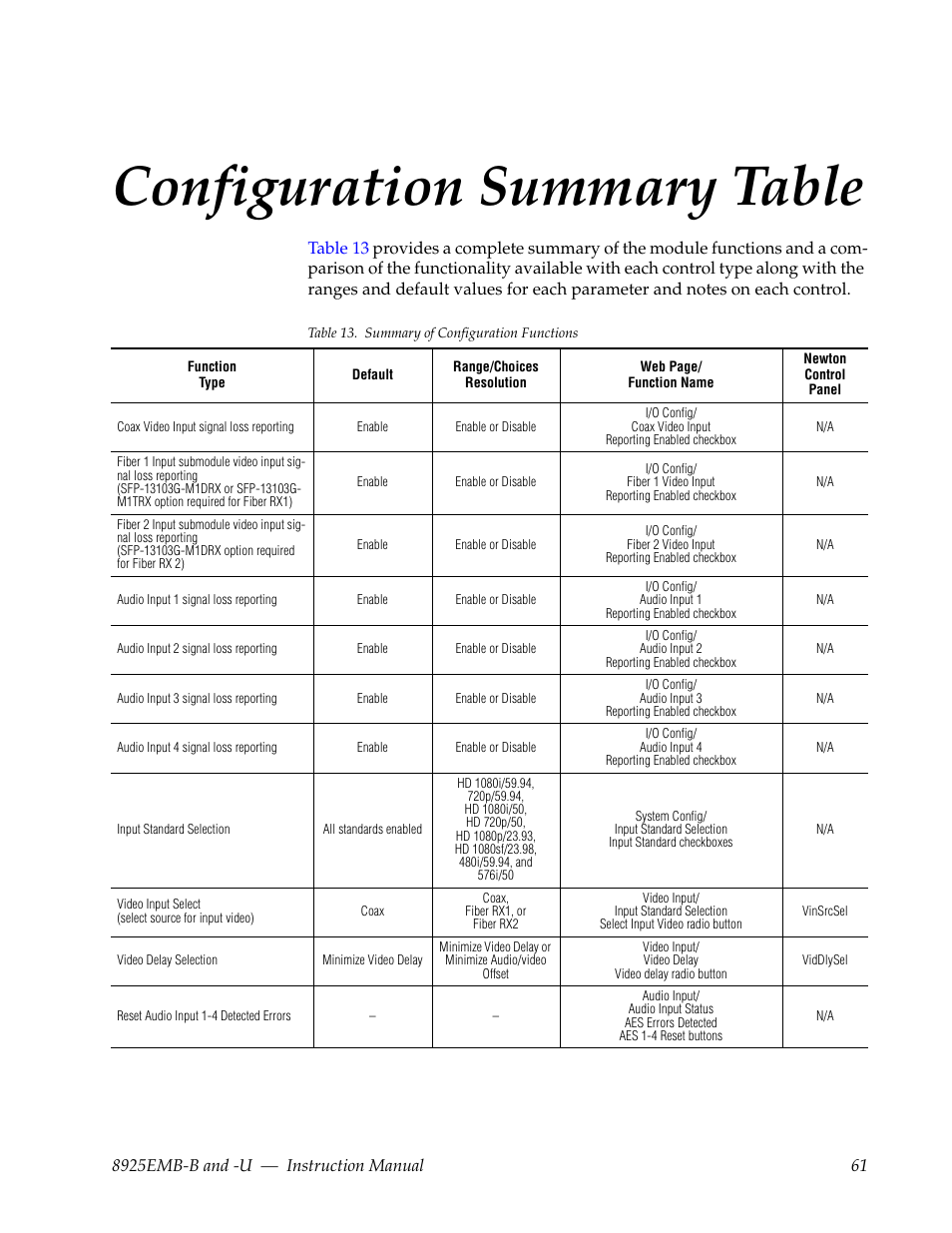 Configuration summary table, Ven in | Grass Valley 8925EMB-B v.2.1.6 User Manual | Page 61 / 68