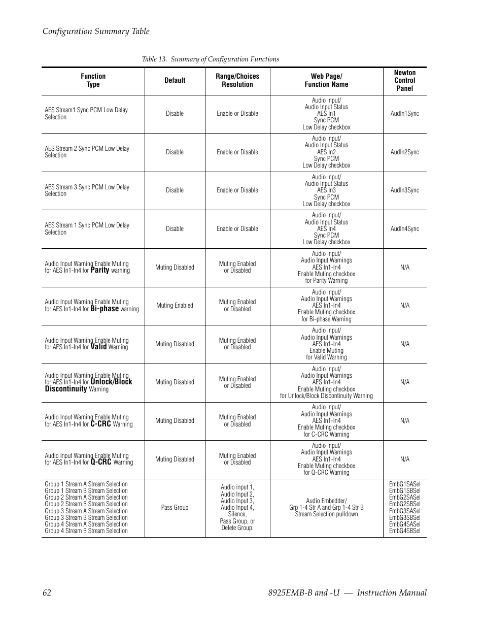 Grass Valley 8925EMB-B v.2.1.6 User Manual | Page 62 / 68