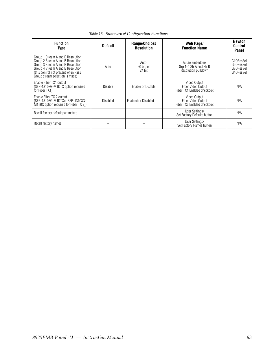 Grass Valley 8925EMB-B v.2.1.6 User Manual | Page 63 / 68