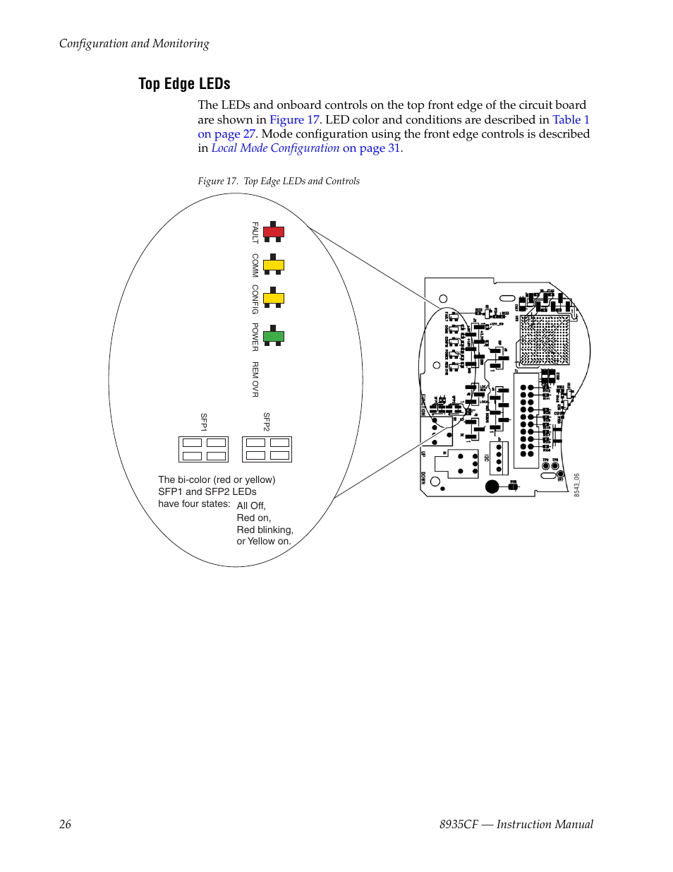 Top edge leds | Grass Valley 8935CF User Manual | Page 26 / 58