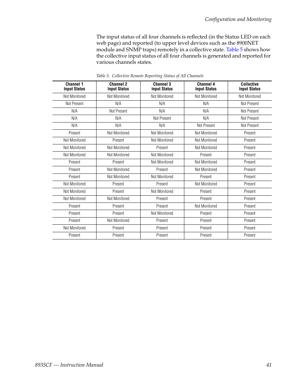 Grass Valley 8935CF User Manual | Page 41 / 58