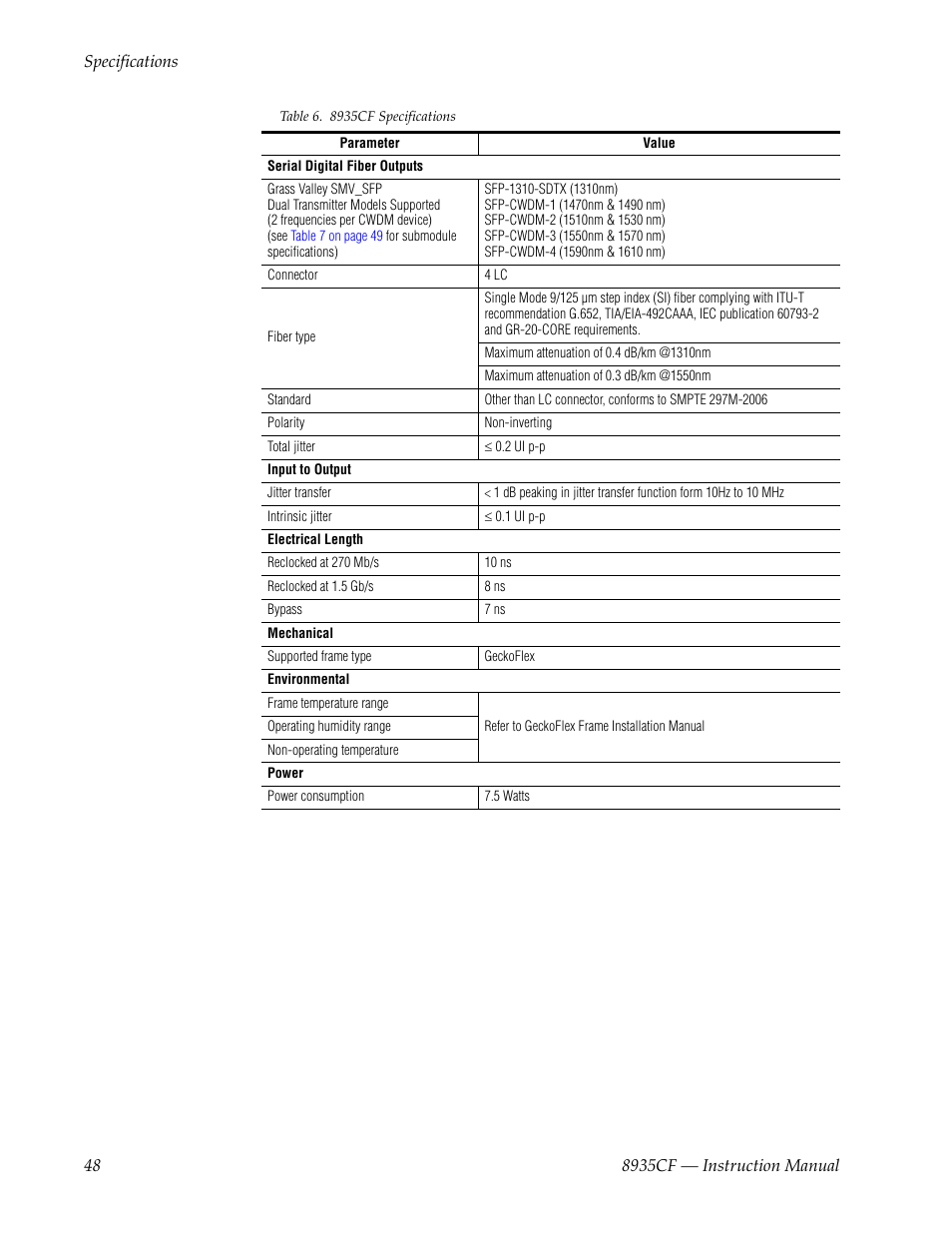 Grass Valley 8935CF User Manual | Page 48 / 58