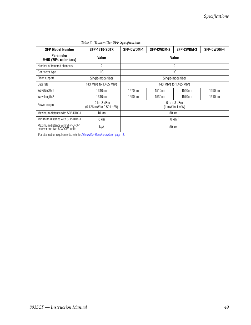 For dual | Grass Valley 8935CF User Manual | Page 49 / 58
